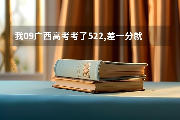 我09广西高考考了522,差一分就一本,有什么好的二本大学吗?谢谢